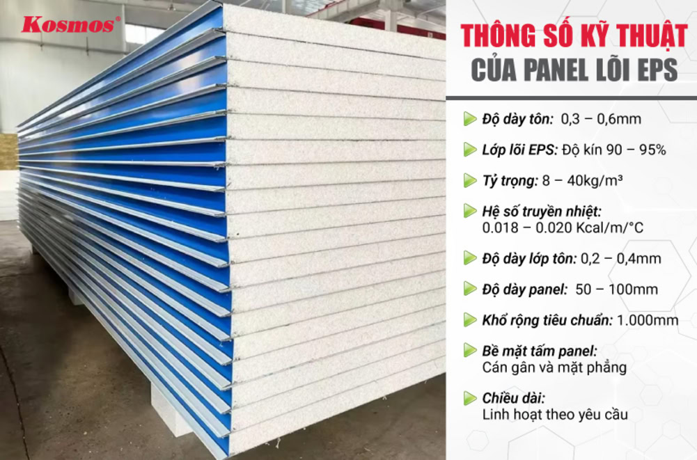 Các thông số kỹ thuật cơ bản của tấm panel EPS Các thông số kỹ thuật cơ bản của tấm panel EPS