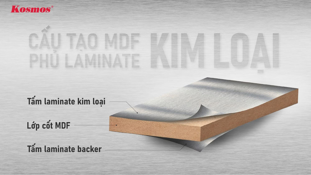 Cấu tạo MDF phủ laminate kim loại Cấu tạo MDF phủ laminate kim loại