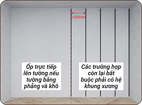 co-the-op-truc-tiep-len-tuong-neu-tuong-bang-phang-va-kho-rao-cac-truong-hop-op-tuong-con-lai-bat-buoc-phai-co-he-khung-xuong