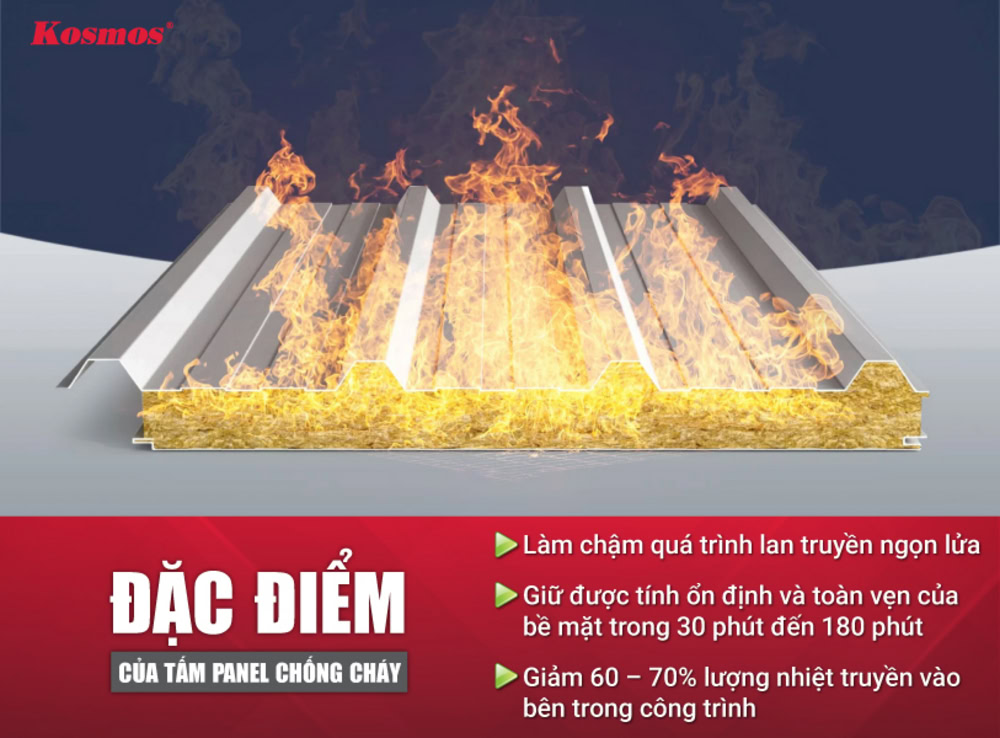 Đặc điểm nổi bật của tấm panel chống cháy