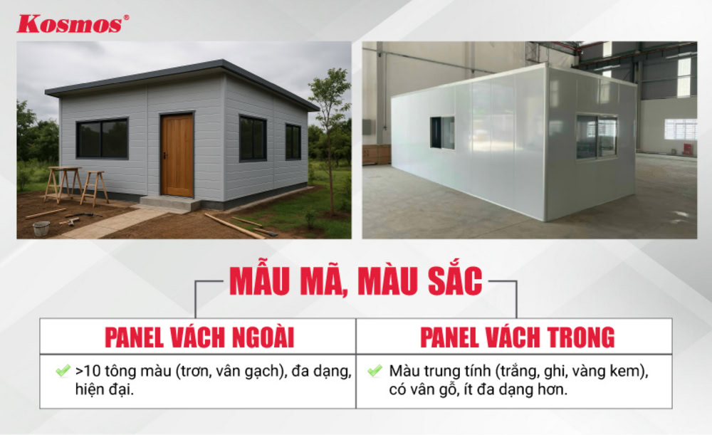 Điểm khác nhau trong mẫu mã của panel vách ngoài và vách trong