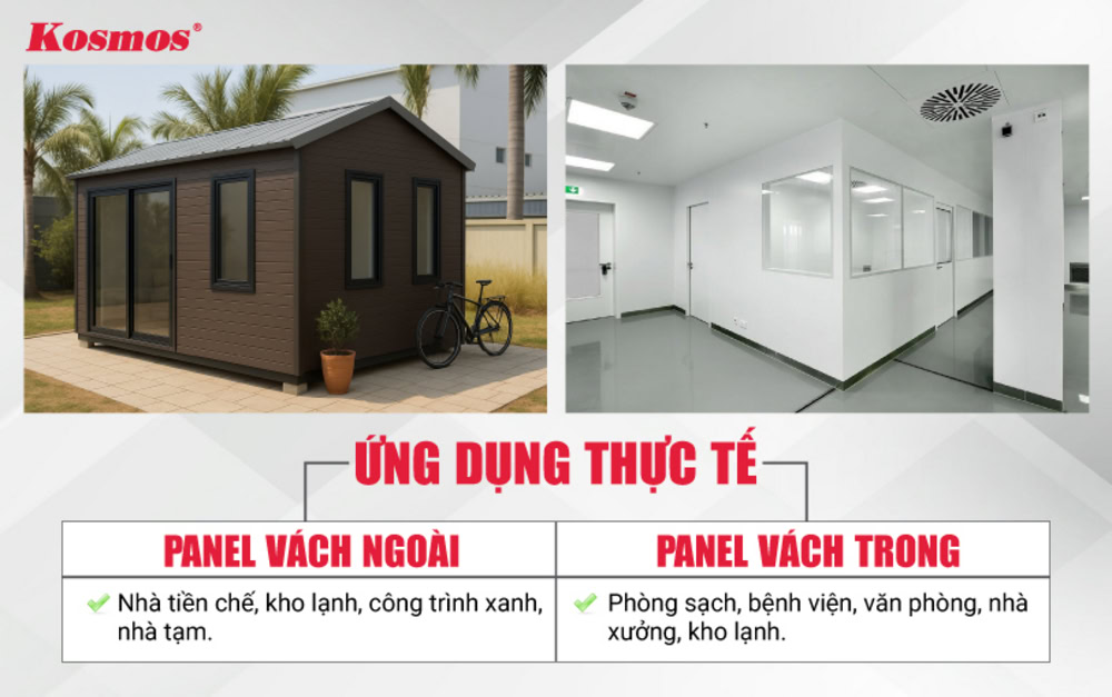 Điểm khác nhau trong ứng dụng của panel vách ngoài và vách trong