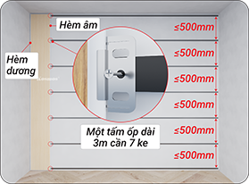mot-tam-op-dai-3m-can-it-nhat-7-ke-khoang-cach-cac-ke-≤50cm