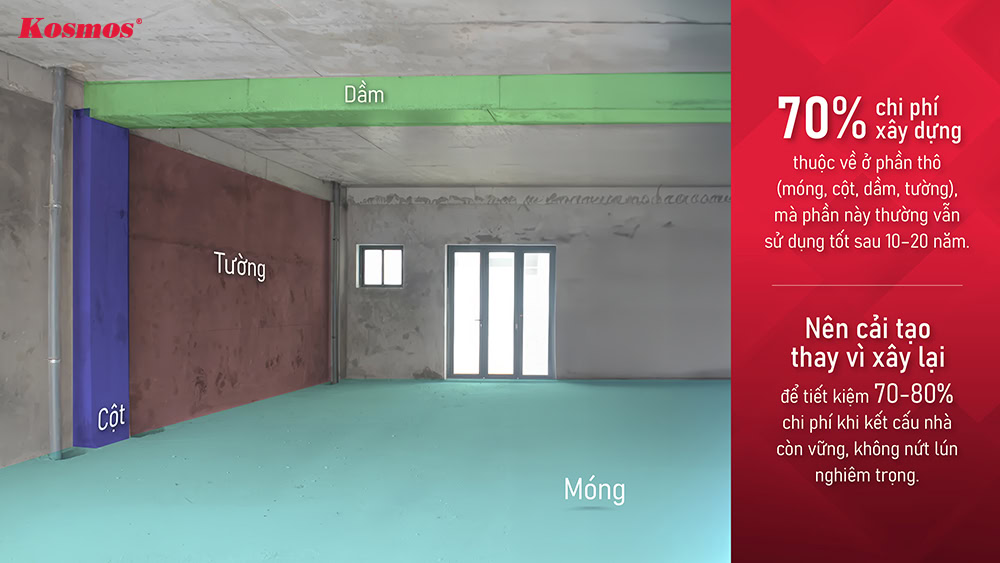 Nên cải tạo nhà cũ thay vì xây mới khi kết cấu còn tốt