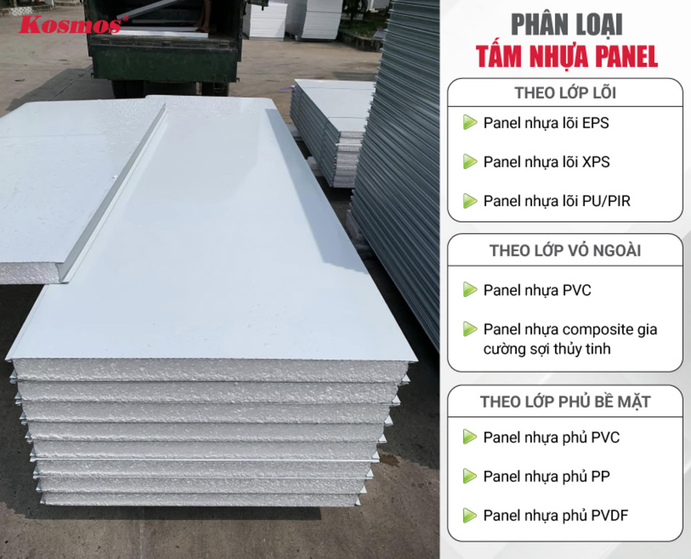 Tấm nhựa panel: Cấu tạo, ưu nhược điểm, phân loại và giá thành 2025