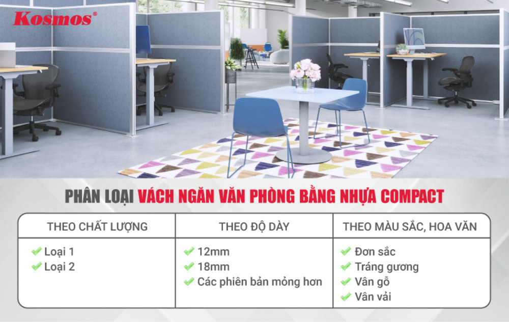 Phân loại vách văn phòng bằng nhựa Compact Phân loại vách văn phòng bằng nhựa Compact