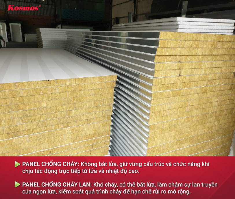 Sự khác biệt giữa tấm panel chống cháy và panel chống cháy lan