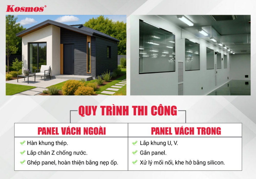 Sự khác biệt về quy trình thi công của panel vách ngoài và vách trong