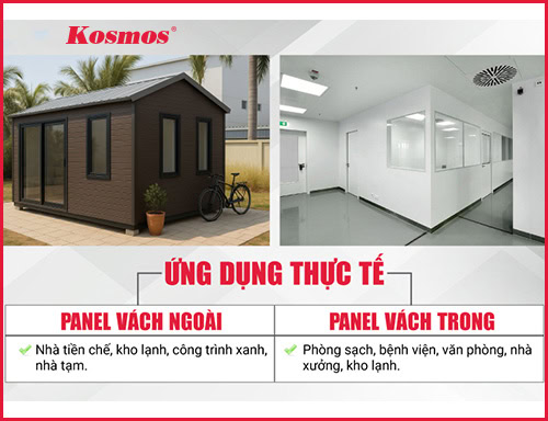 So sánh tấm panel vách ngoài và tấm panel vách trong nhà