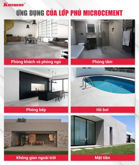6 không gian ứng dụng lớp phủ hoàn thiện Microcement