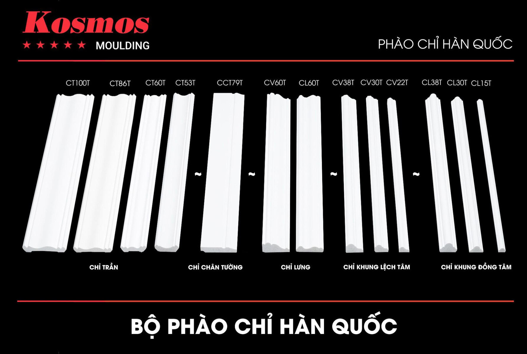 Bộ phào chỉ PS Kosmos trắng trơn phù hợp cho những công trình yêu cầu sự đơn giản