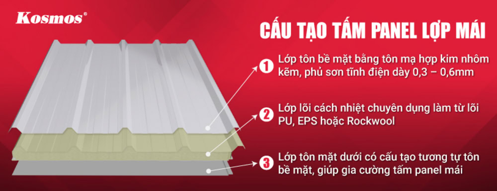 Tấm lợp mái panel có trọng lượng nhẹ, khả năng cách nhiệt tốt