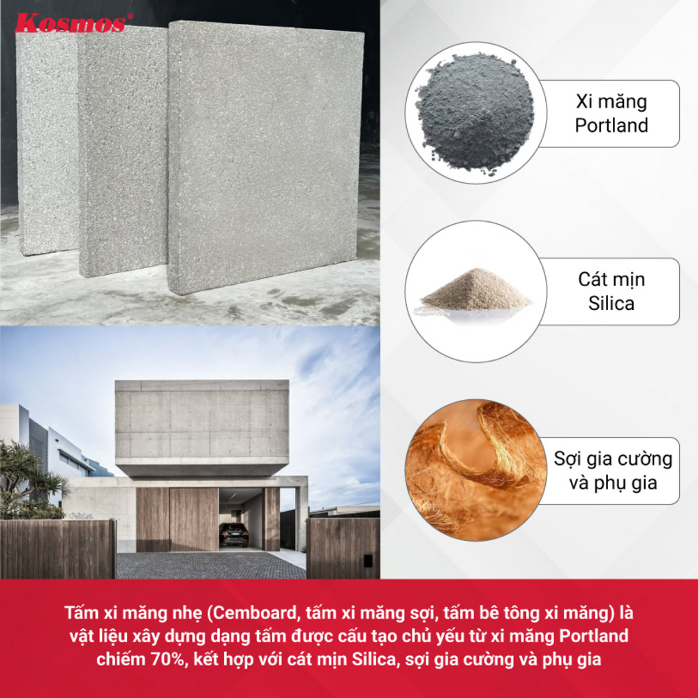 Tấm xi măng nhẹ (Cemboard, tấm xi măng sợi, tấm bê tông xi măng)