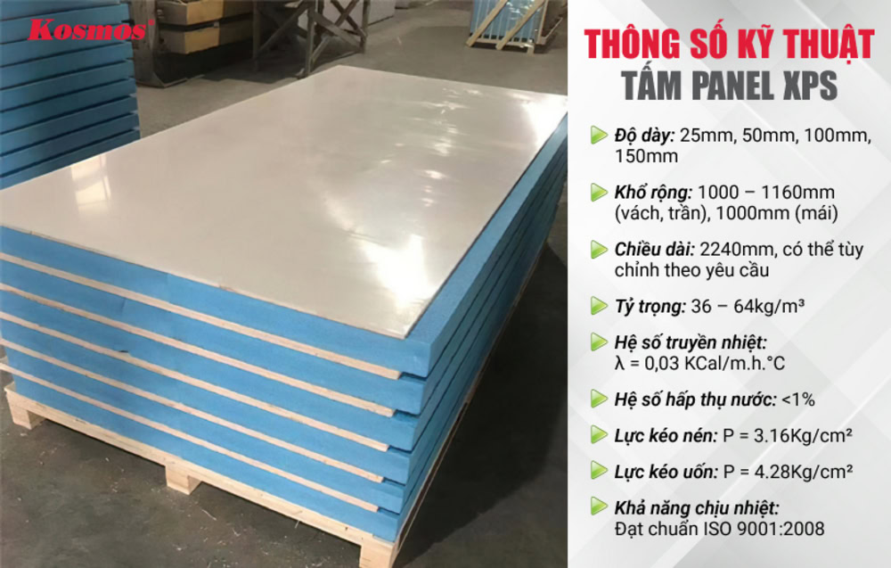 Thông số kỹ thuật tiêu chuẩn của tấm panel XPS
