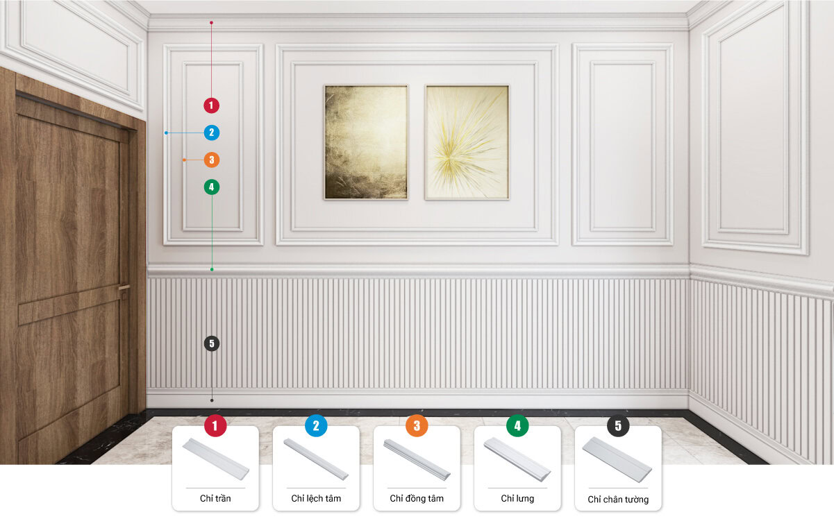 vi-tri-lap-dat-phao-chi-ps-kosmos