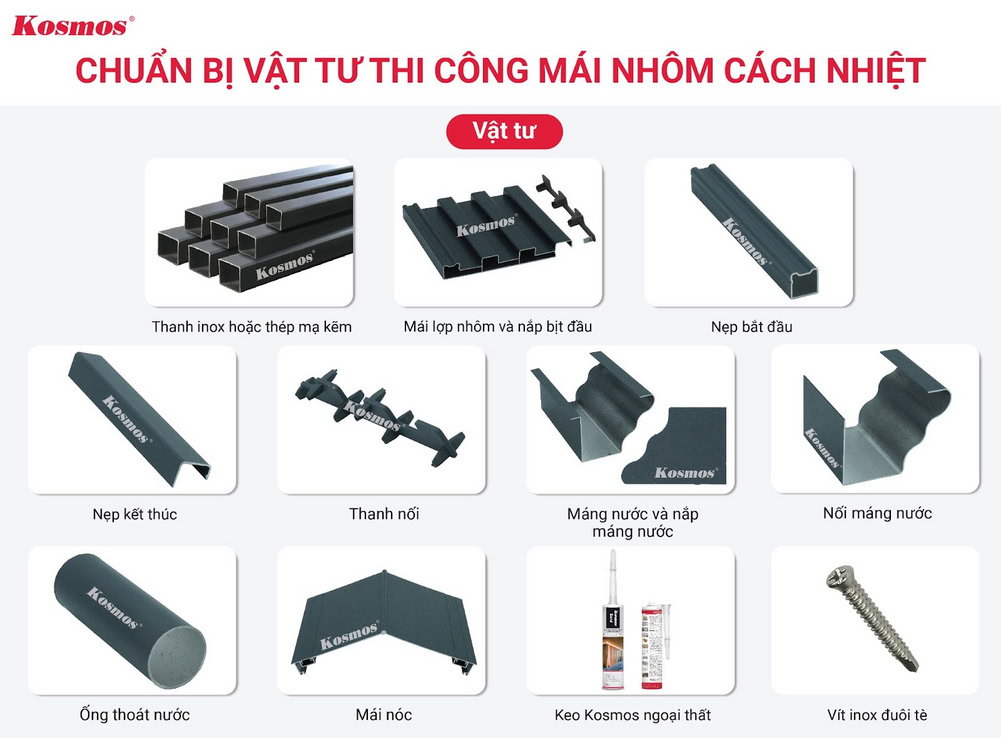 11 vật tư cần thiết để thi công nhôm lợp mái chữ V
