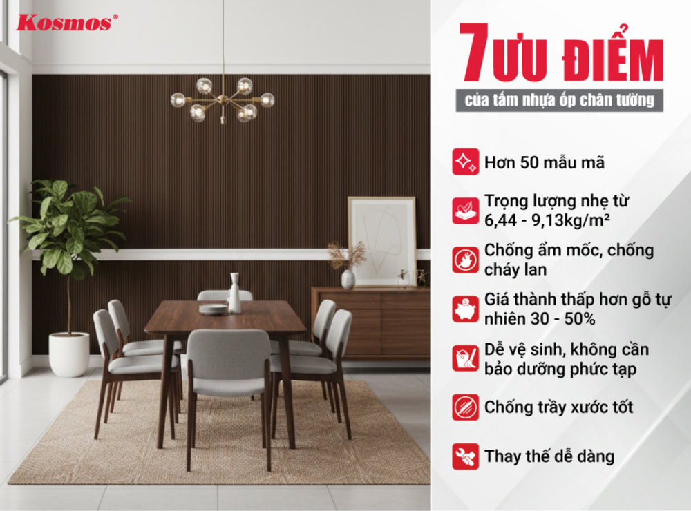 7 ưu điểm của tấm nhựa ốp chân tường