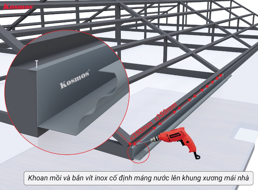 Bắn vít inox cố định máng nước lên khung xương