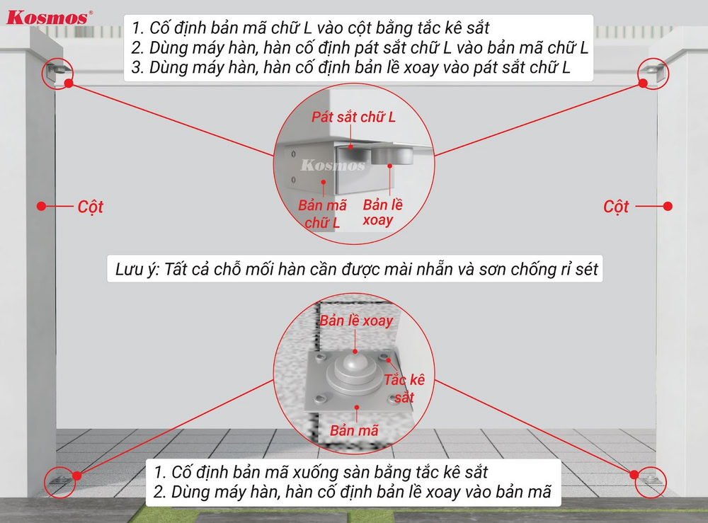 Cố định bản lề xoay vào phần dưới và phần trên của trụ cổng