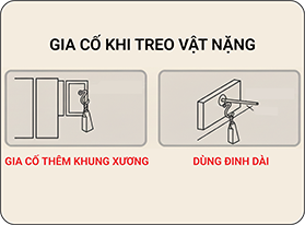 doi-voi-cac-vi-tri-treo-vat-nang-thi-can-gia-co-them-khung-xuong-hoac-dung-dinh-dai-dong-xuyen-vao-tuong-khung-xuong