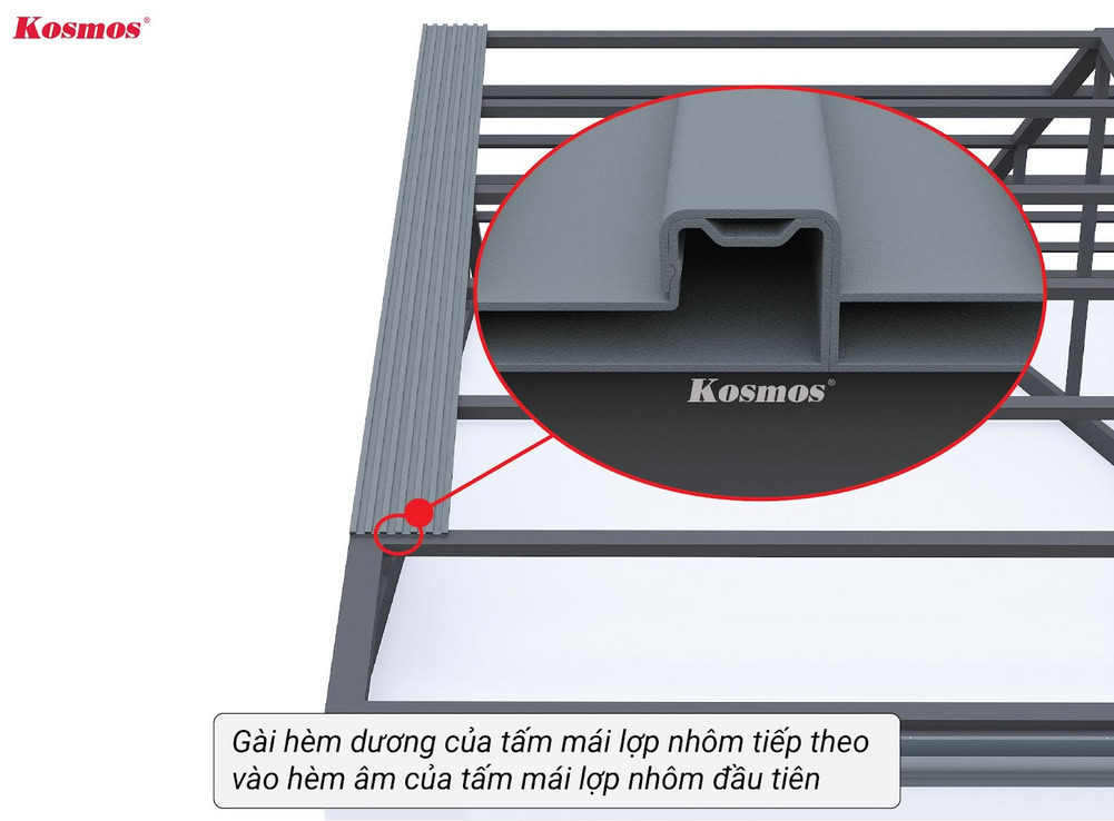 Gài hèm dương của tấm mái lợp thứ 2 vào hèm âm của tấm mái lợp đầu tiên