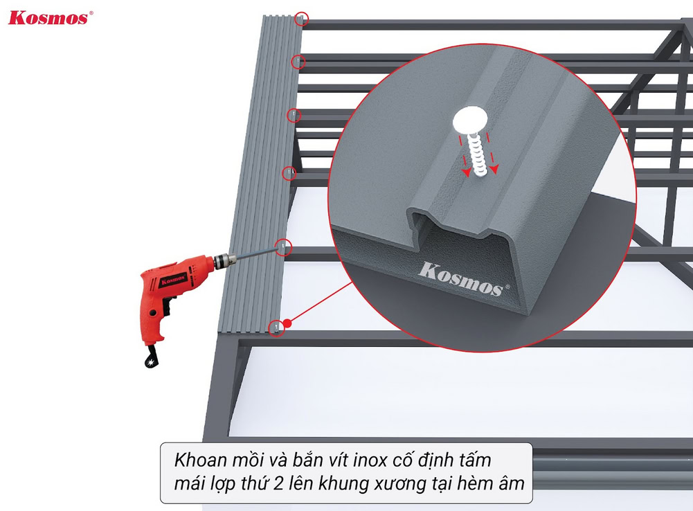Khoan mồi và bắn vít inox cố định tấm mái lợp lên khung xương tại hèm âm