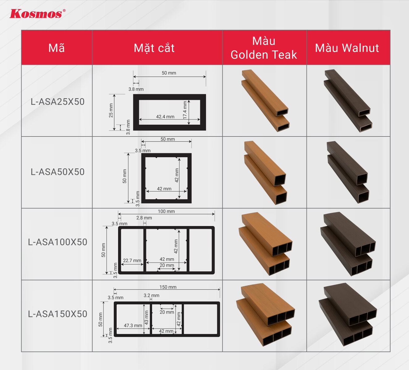 kích thước lam nhựa giả gỗ