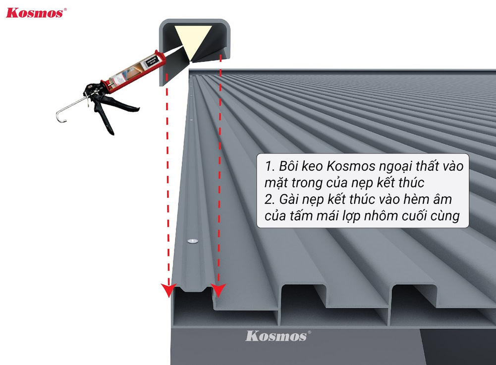 Lắp đặt nẹp kết thúc