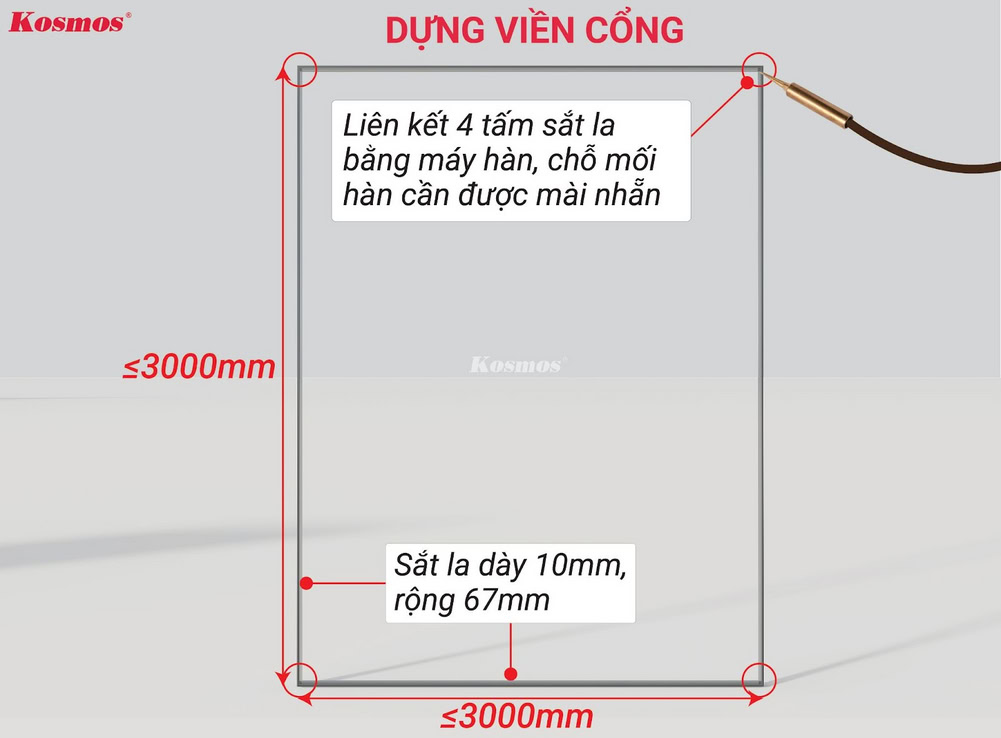Lắp đặt viền cổng