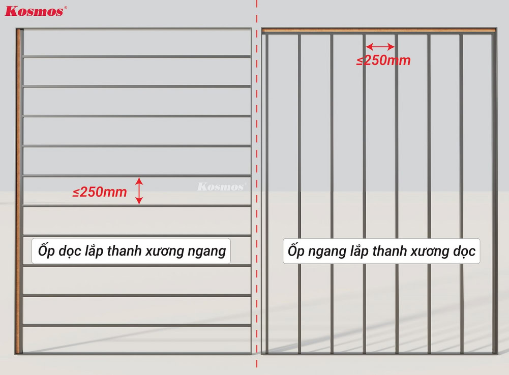 Ốp dọc lắp thanh xương ngang, ốp ngang lắp thanh xương dọc
