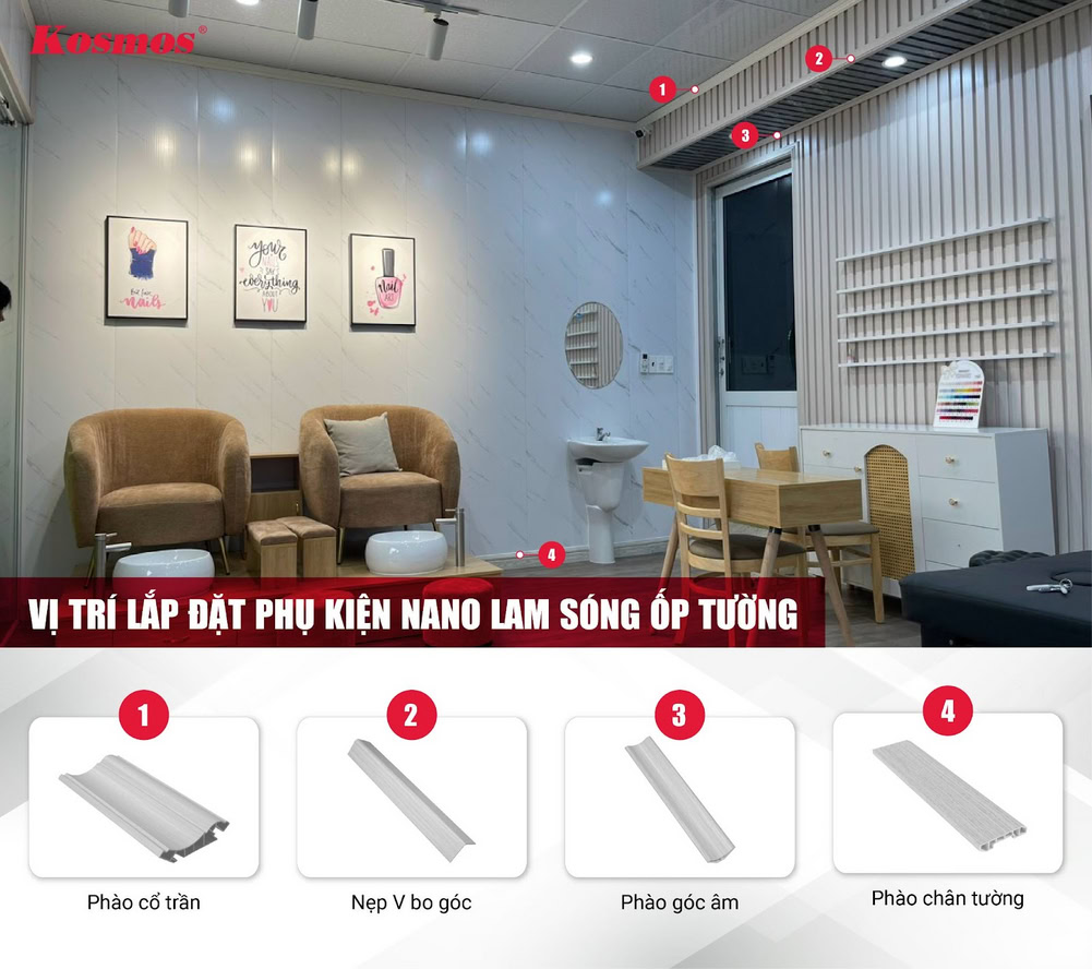 Akseswa ki koresponn ak panno revètman miray Nano yo.