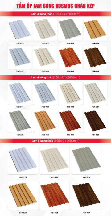 Tấm nhựa Lam sóng có nhiều kiểu dáng khác nhau