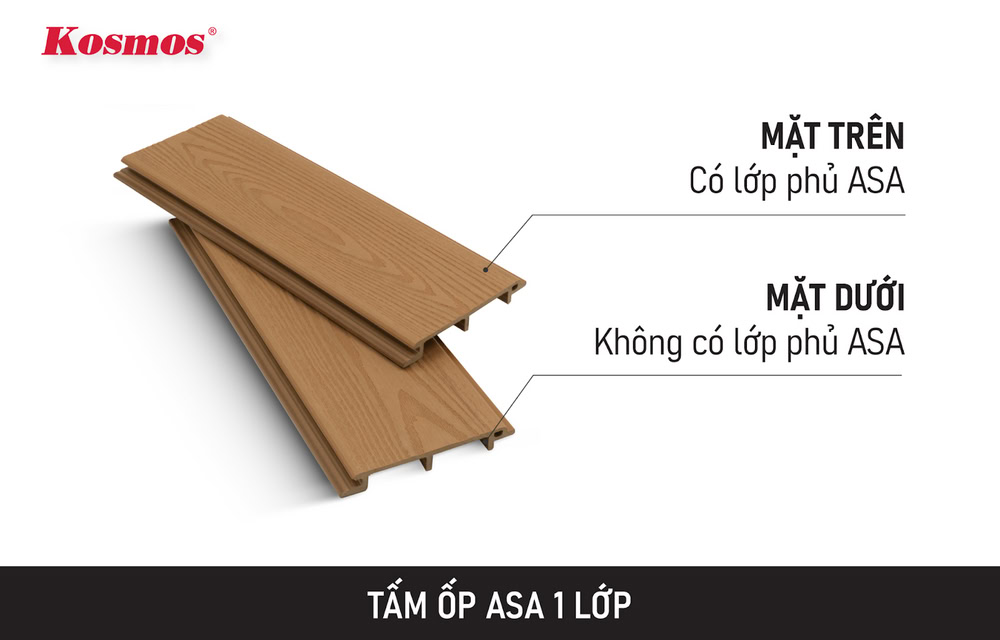 Tấm ốp nhựa ASA 1 lớp là sản phẩm có một mặt trên phủ ASA, mặt dưới không phủ