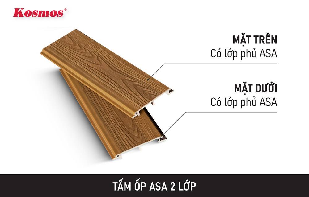 Tấm ốp nhựa ASA 2 lớp là sản phẩm có hai mặt phủ ASA, mặt trên và mặt dưới