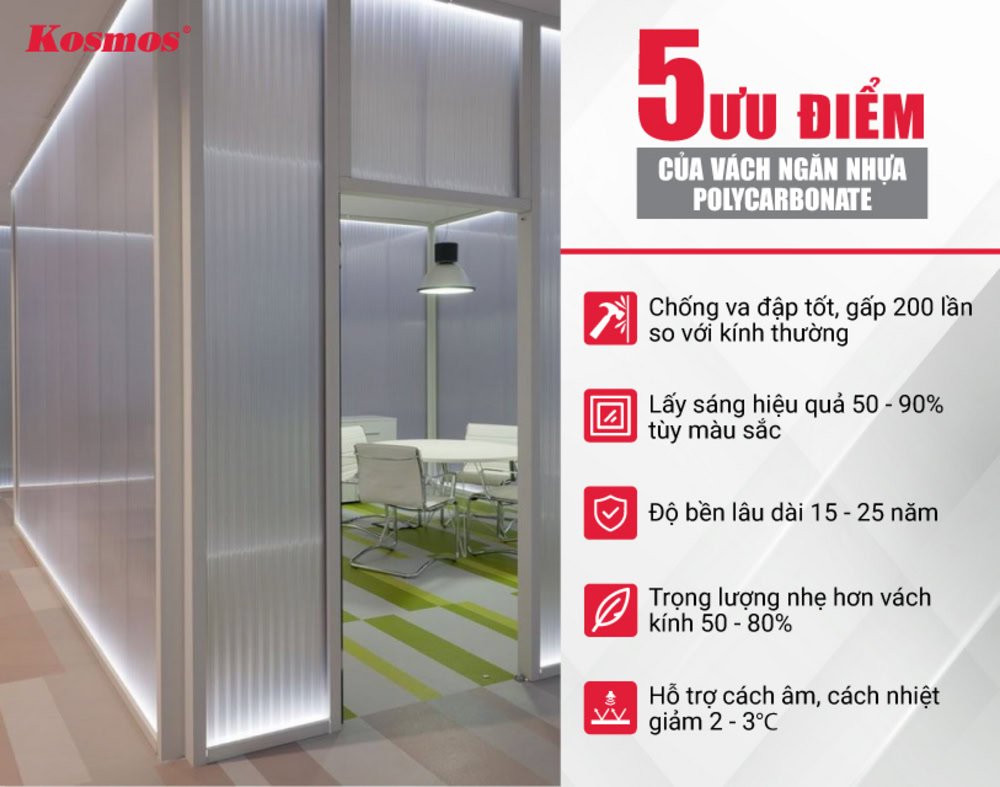 5 ưu điểm của vách ngăn nhựa Polycarbonate