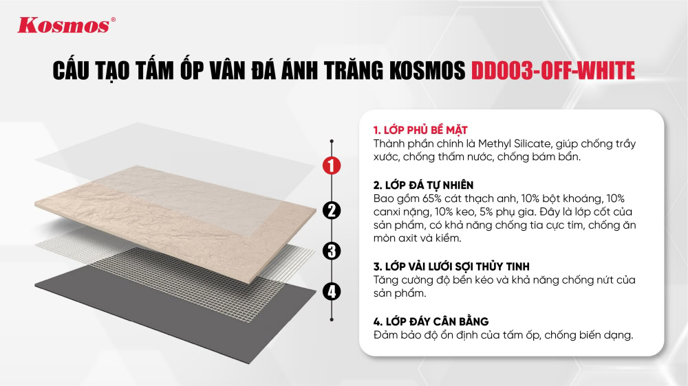 Cấu tạo của tấm đá dẻo DD003-OFF WHITE