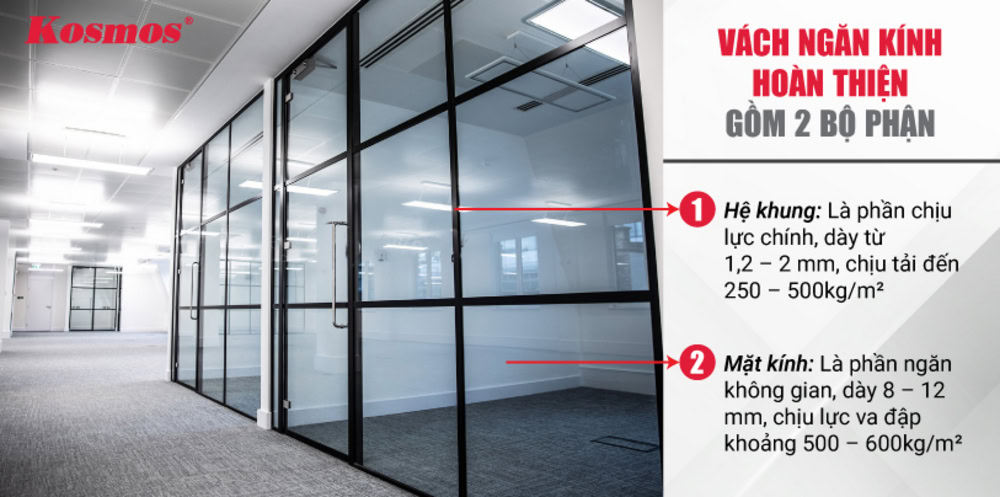 Kết cấu hệ vách ngăn không gian bằng kính hoàn chỉnh