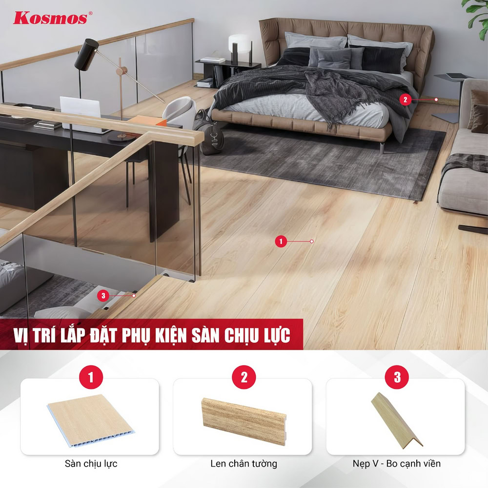 Vị trí lắp đặt phụ kiện cho thanh sàn nhựa chịu lực