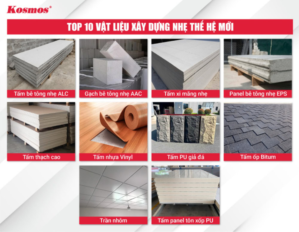 10 loại vật liệu xây dựng nhẹ hiện đại, tối ưu thời gian lắp đặt
