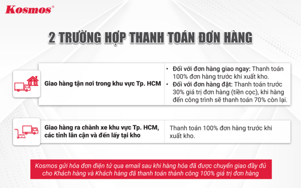 2 trường hợp thanh toán đơn hàng