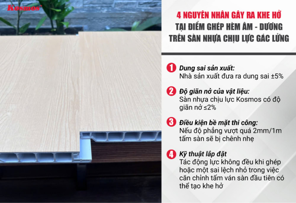 4 kòz twou nan jwenti lang ak rainur nan planch planche vinil ki sipòte chaj.