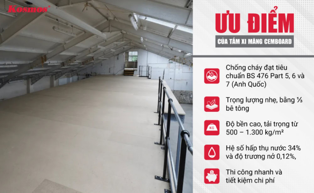 5 avantaj eksepsyonèl lè w itilize panno Cemboard pou planche mezzanine.
