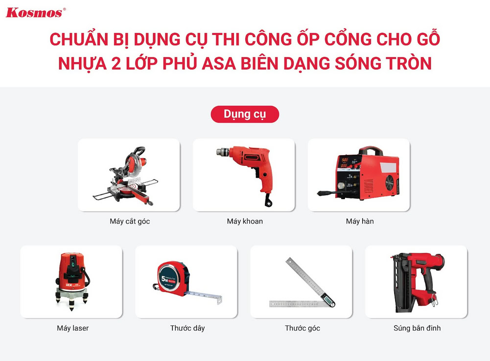7 tools for installing double-layered, ASA-coated, wave-shaped wood-plastic composite gate cladding.