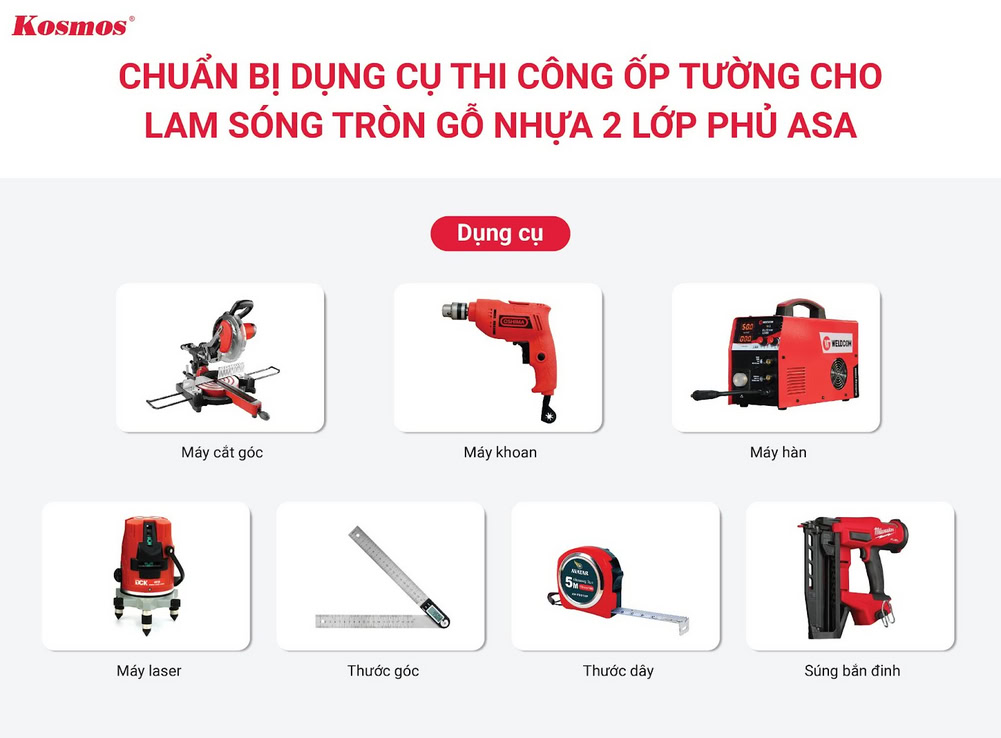 7 tools for installing round fluted wood-plastic composite panels with 2-layer ASA coating.