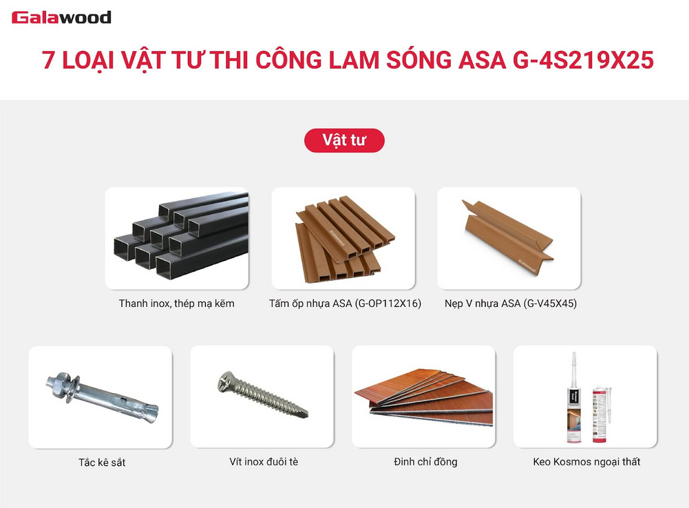 7 loại vật tư thi công tấm lam sóng nhựa ASA G-4S219X25 ốp tường