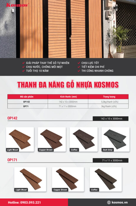 Kosmos Multi-Purpose Wood-Plastic Composite Panel Collection