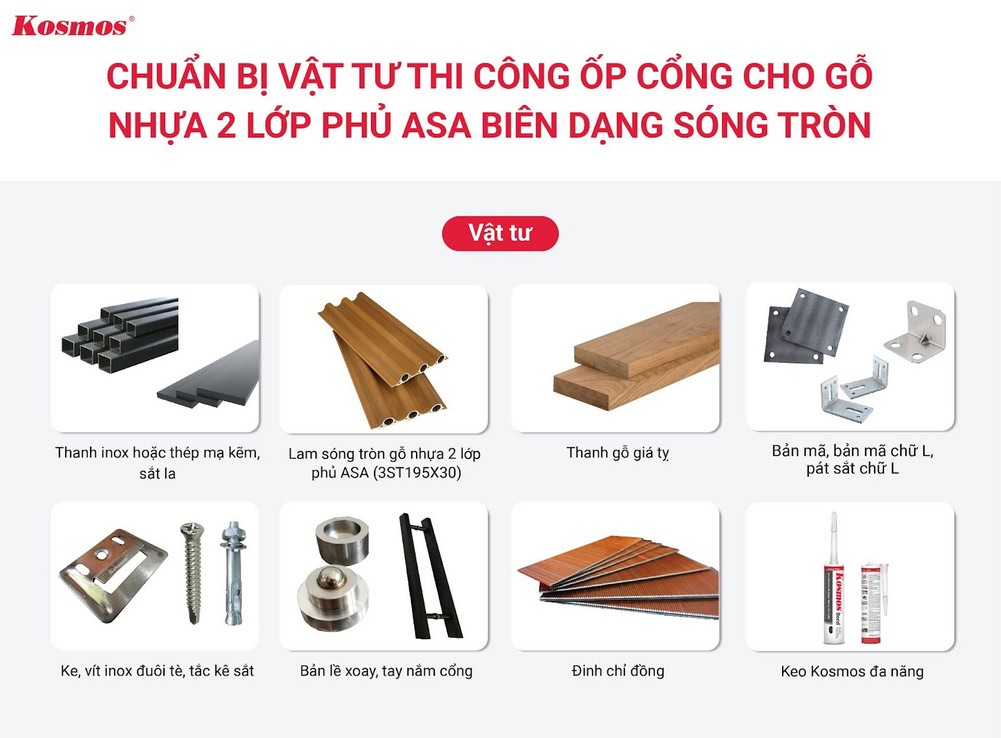 Materials for constructing gates: 2-layer ASA-coated wood-plastic composite with a rounded wave profile.