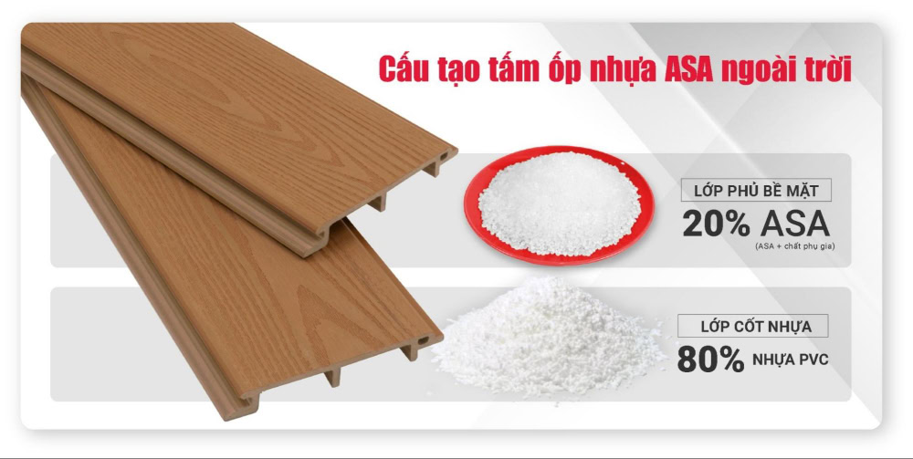 Cấu tạo của tấm ốp nhựa phủ ASA ngoài trời
