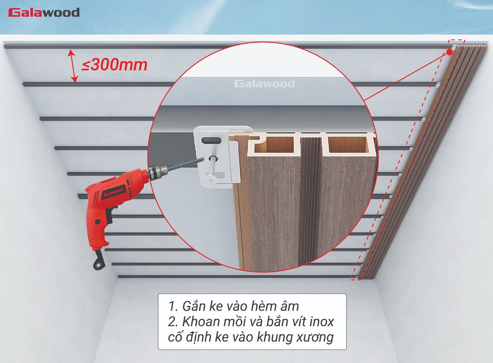 Cố định lam sóng nhựa ASA (G-5S190X20) lên khung xương bằng ke và vít inox