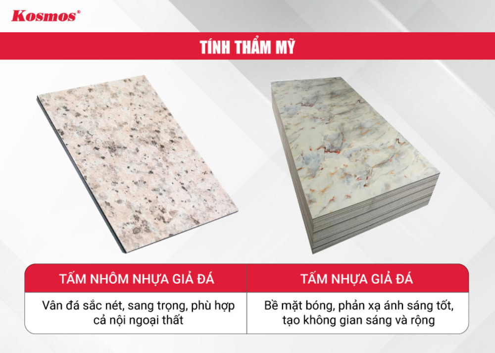 Điểm khác biệt trong thẩm mỹ của tấm alu giả đá và tấm PVC vân đá